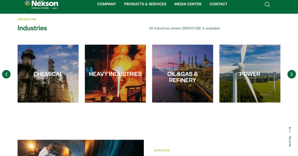 Greentube Général P4