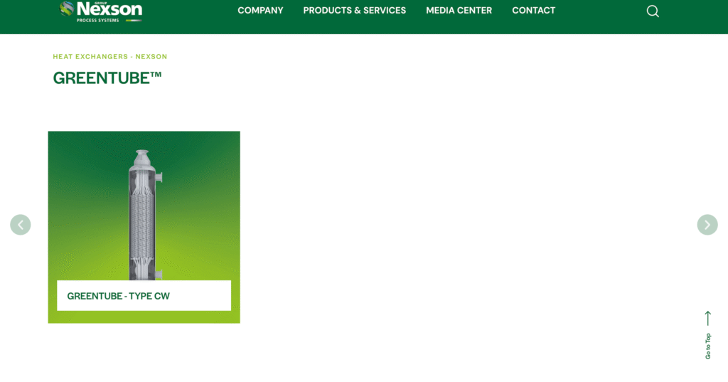 Greentube Général P6